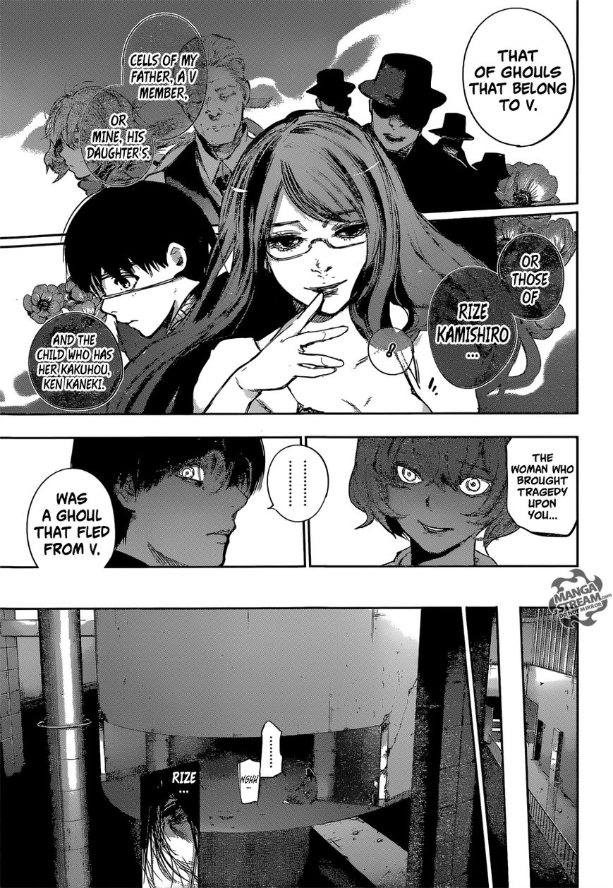 Read Tokyo Ghoul։re EN Manga Online