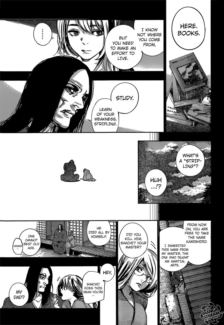 Read Tokyo Ghoul։re EN Manga Online