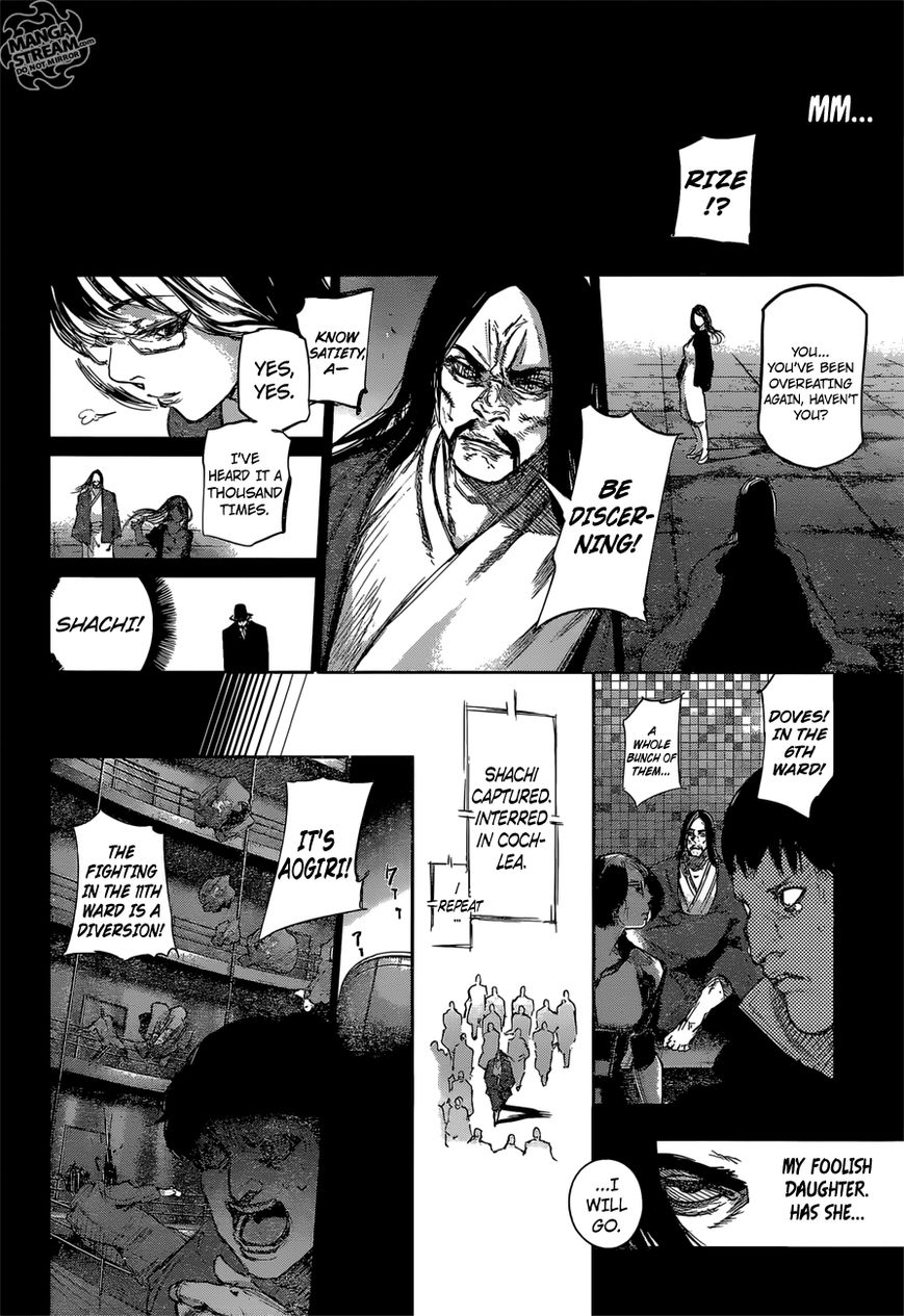 Read Tokyo Ghoul։re EN Manga Online