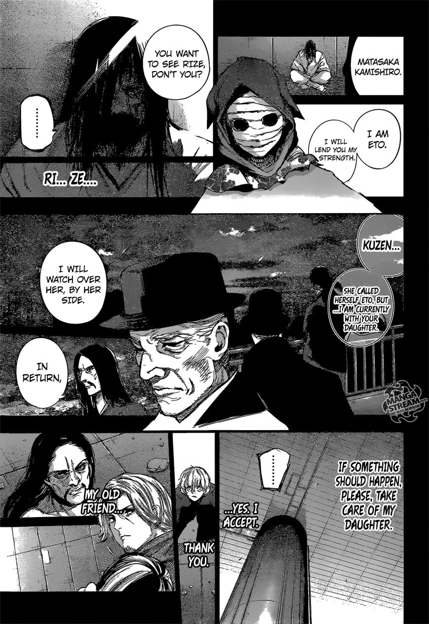 Read Tokyo Ghoul։re EN Manga Online