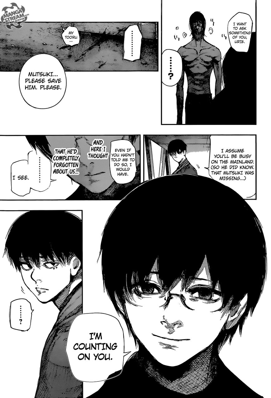 Read Tokyo Ghoul։re EN Manga Online