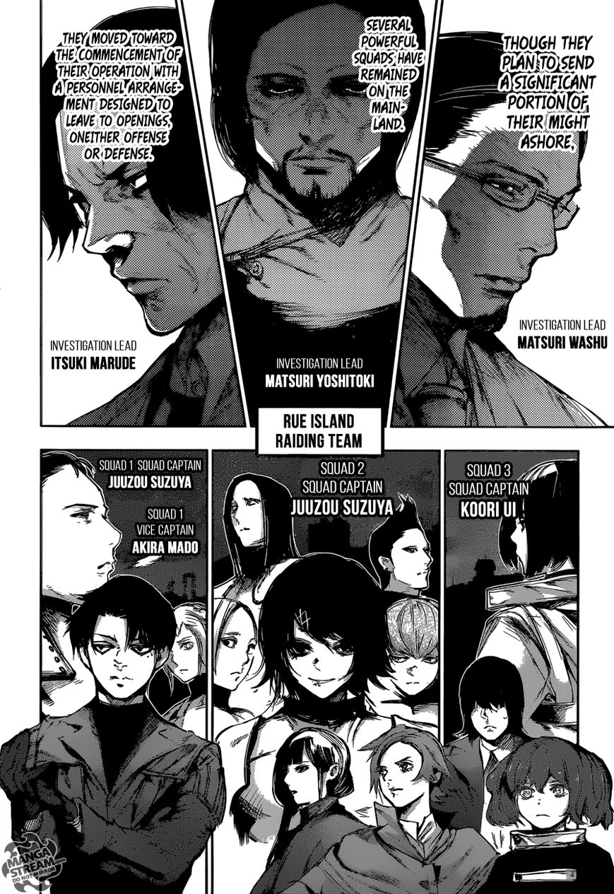Read Tokyo Ghoul։re EN Manga Online
