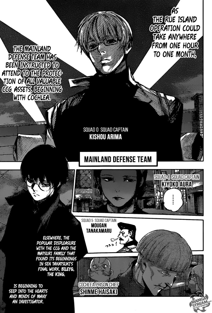Read Tokyo Ghoul։re EN Manga Online