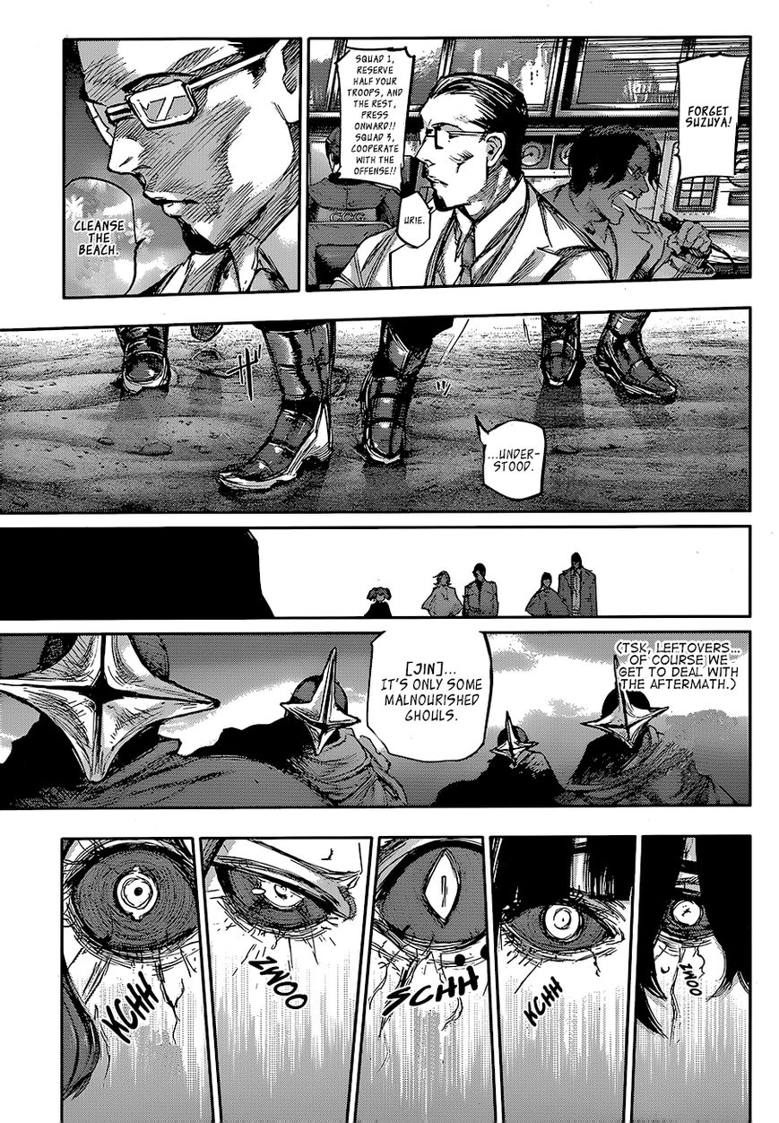 Read Tokyo Ghoul։re EN Manga Online