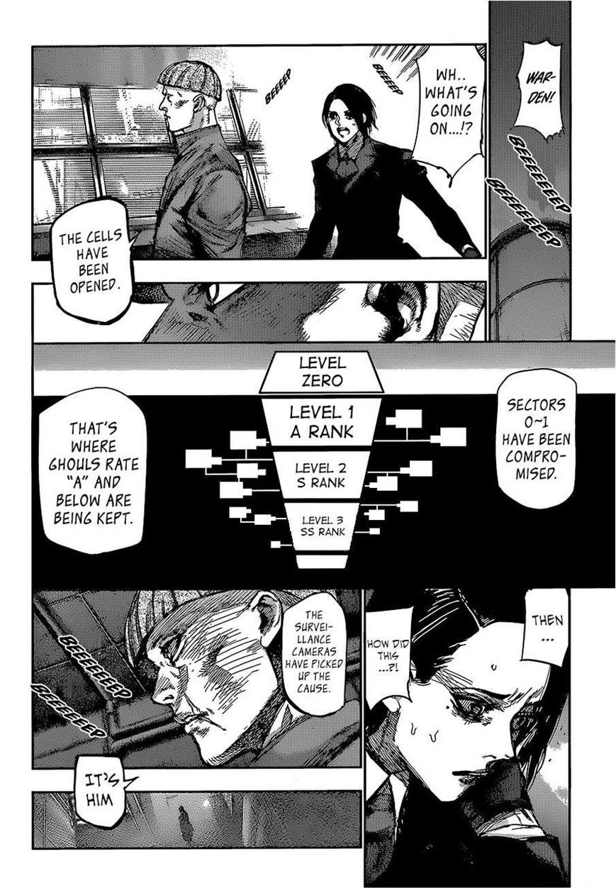 Read Tokyo Ghoul։re EN Manga Online