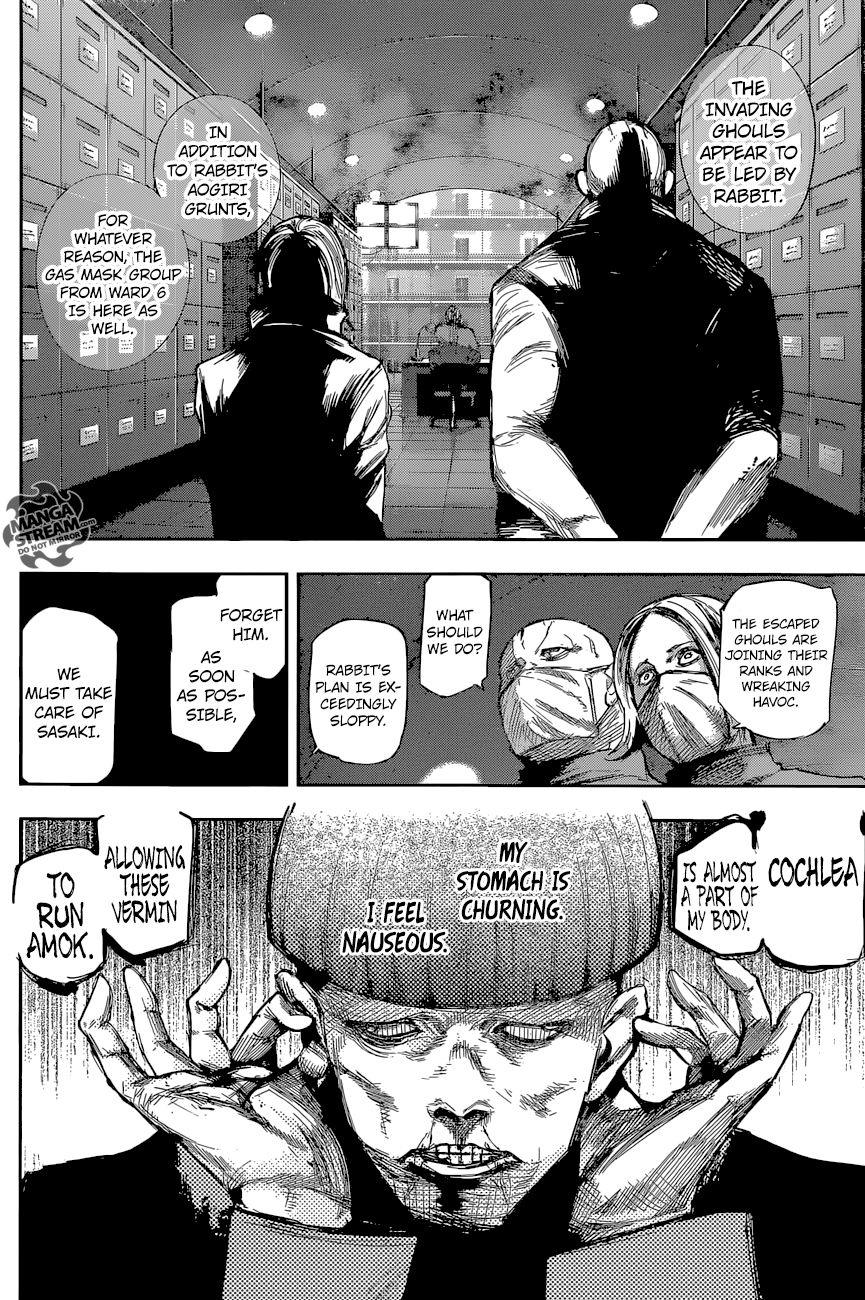 Read Tokyo Ghoul։re EN Manga Online