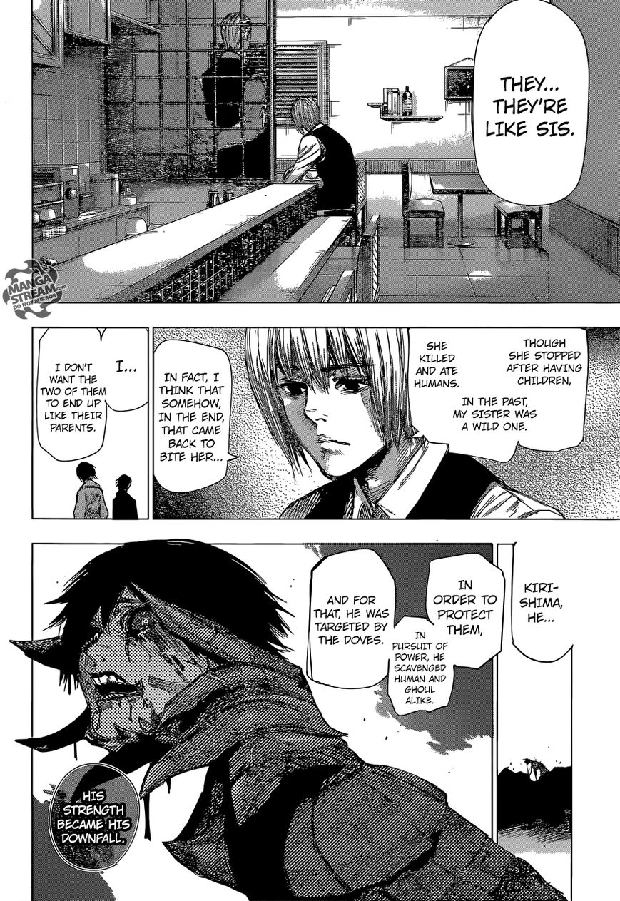 Read Tokyo Ghoul։re EN Manga Online