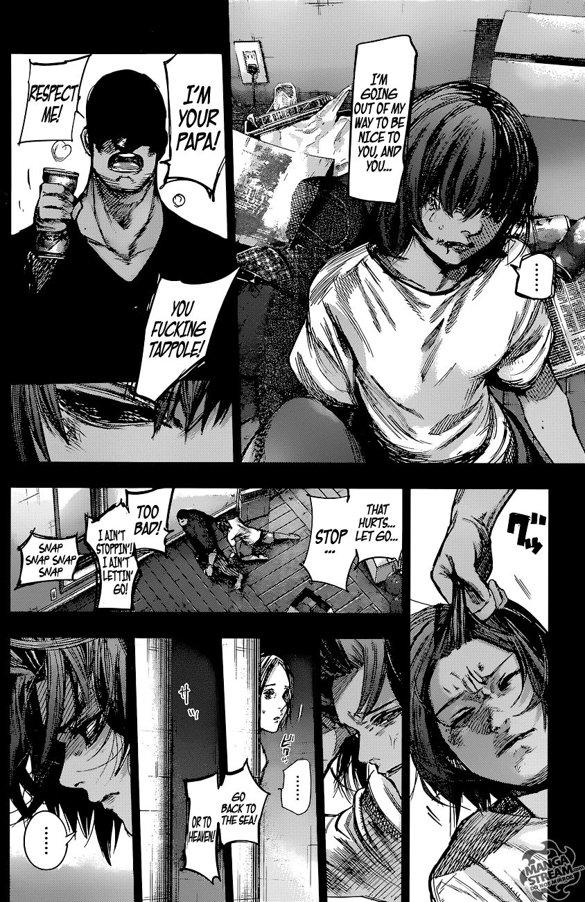 Read Tokyo Ghoul։re EN Manga Online