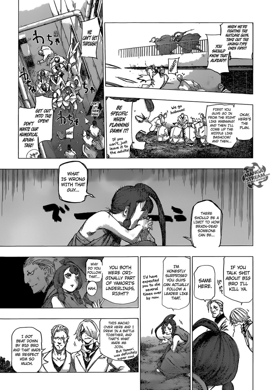 Read Tokyo Ghoul։re EN Manga Online