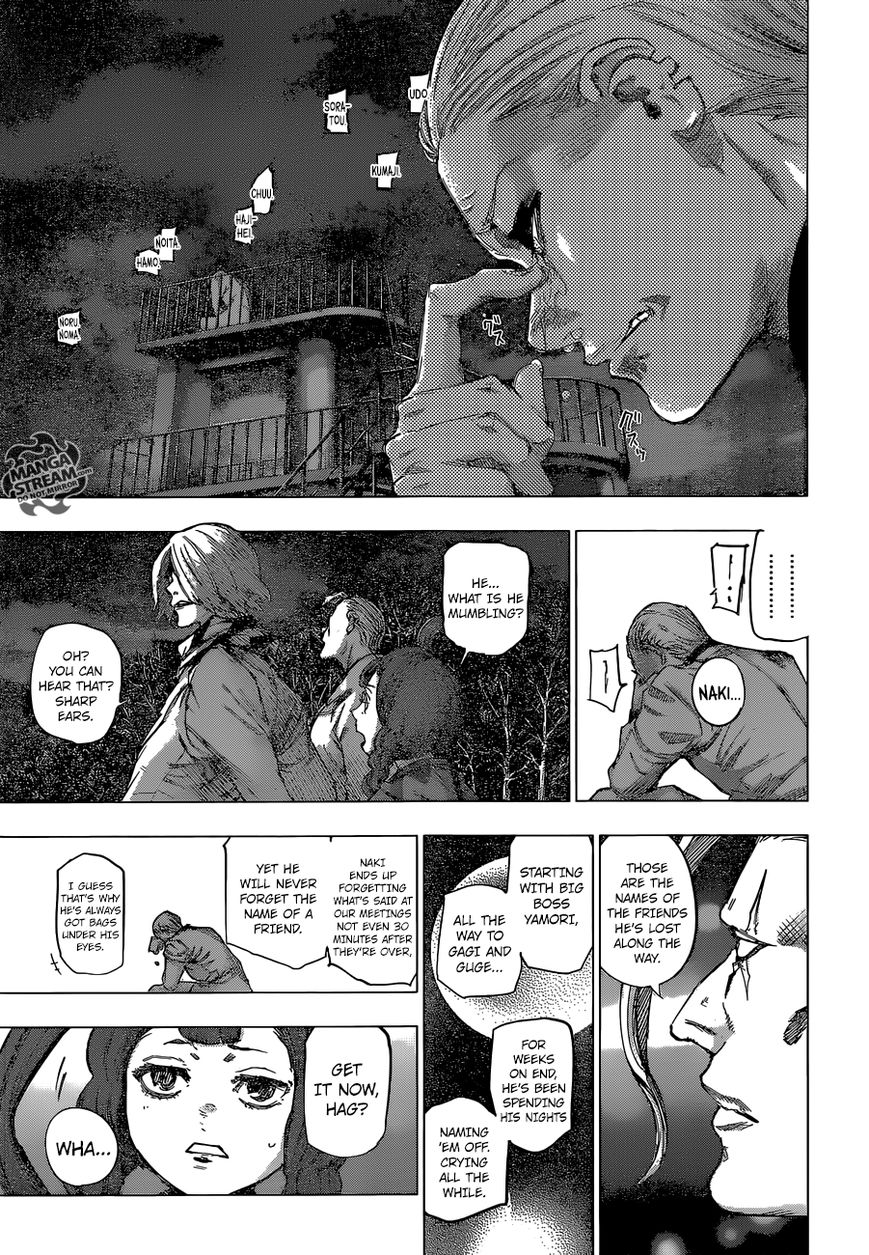 Read Tokyo Ghoul։re EN Manga Online