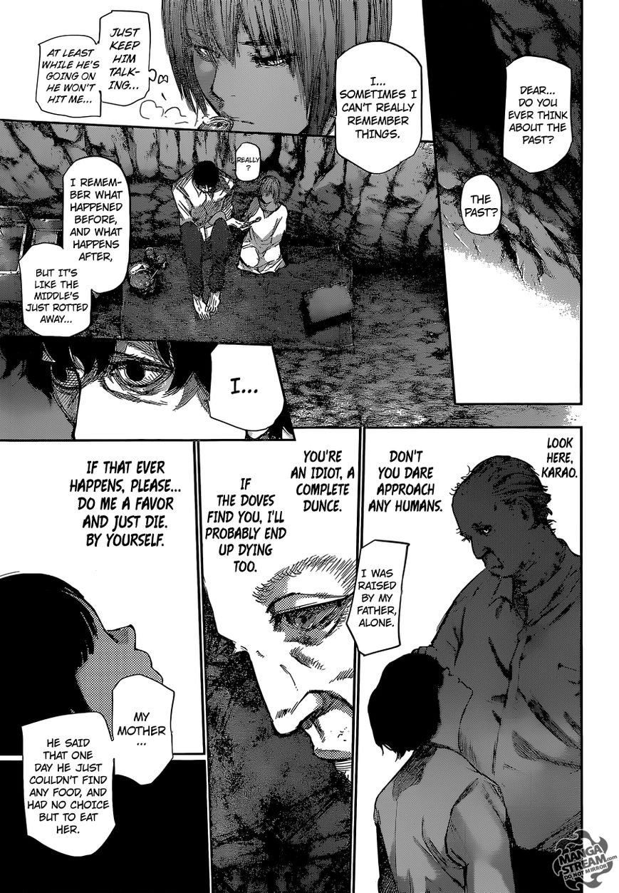 Read Tokyo Ghoul։re EN Manga Online