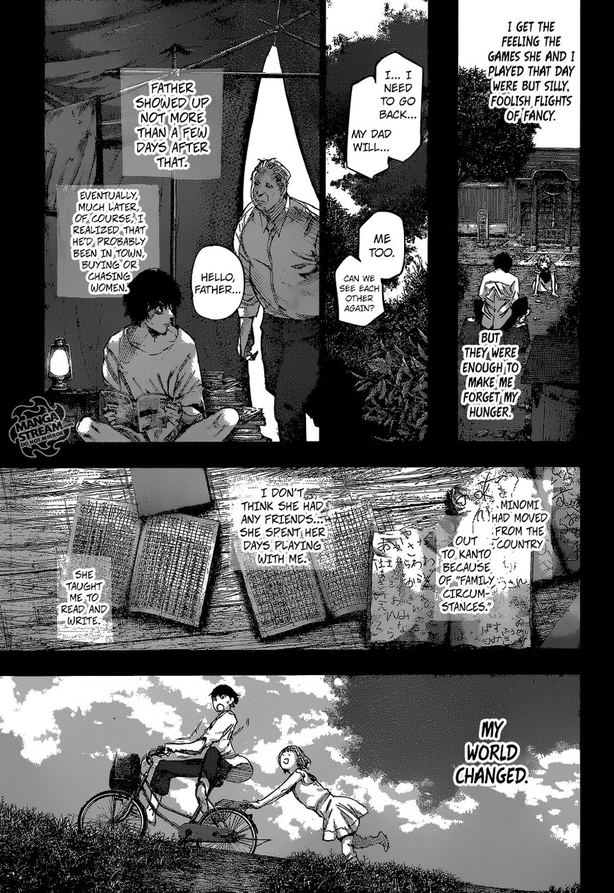 Read Tokyo Ghoul։re EN Manga Online