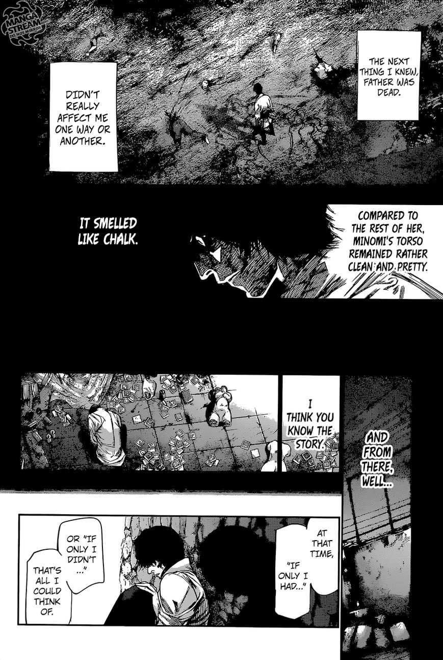 Read Tokyo Ghoul։re EN Manga Online