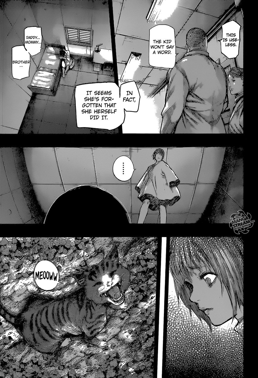 Read Tokyo Ghoul։re EN Manga Online