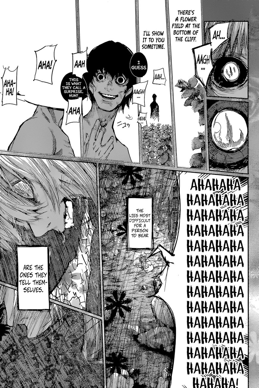 Read Tokyo Ghoul։re EN Manga Online