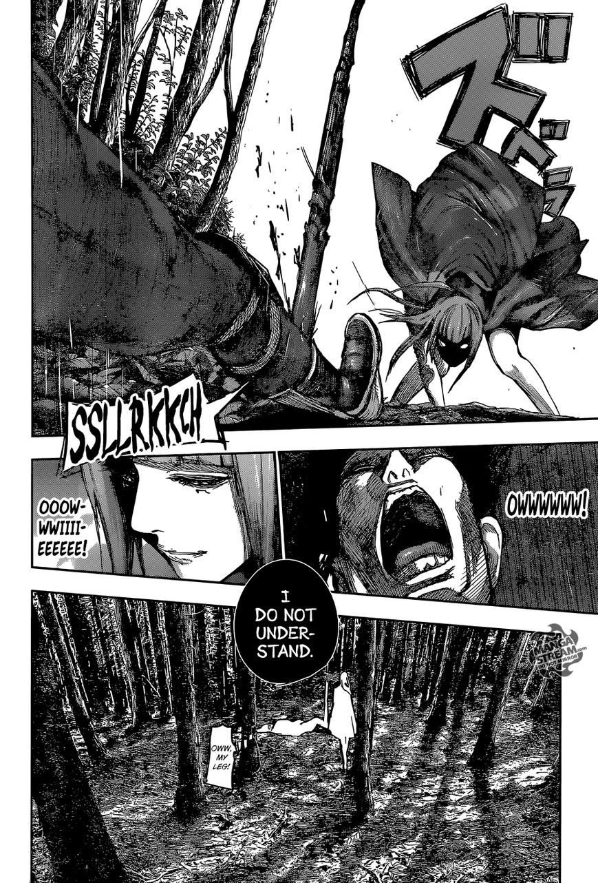 Read Tokyo Ghoul։re EN Manga Online