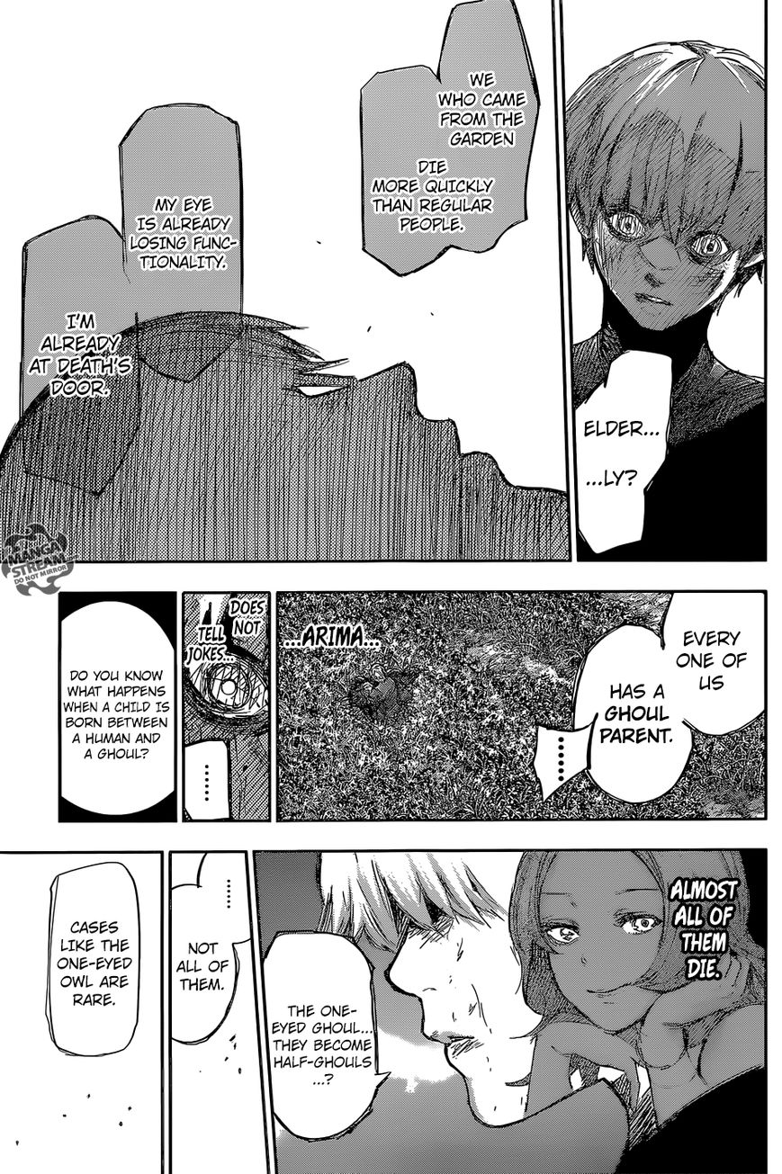Read Tokyo Ghoul։re EN Manga Online