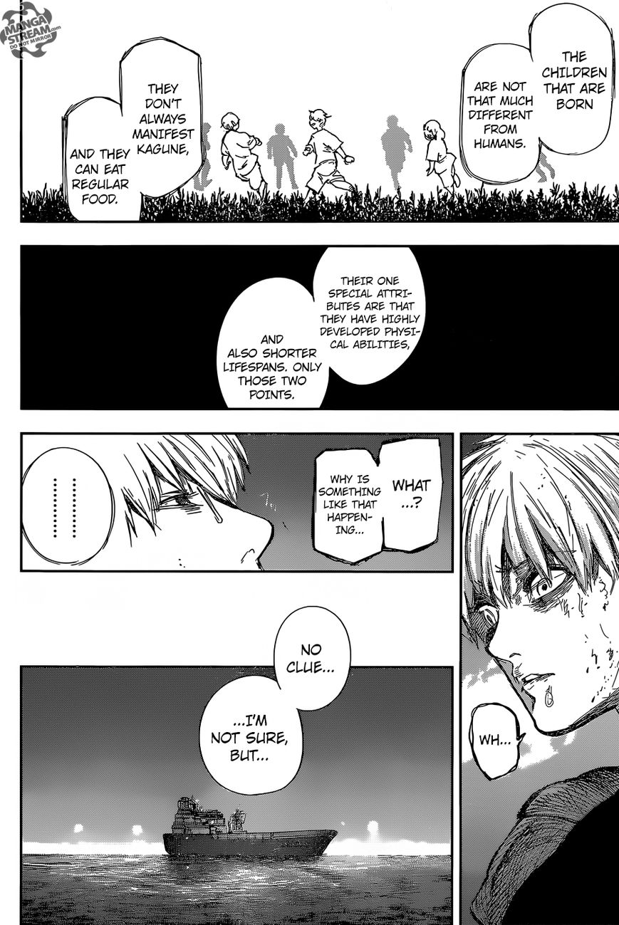 Read Tokyo Ghoul։re EN Manga Online