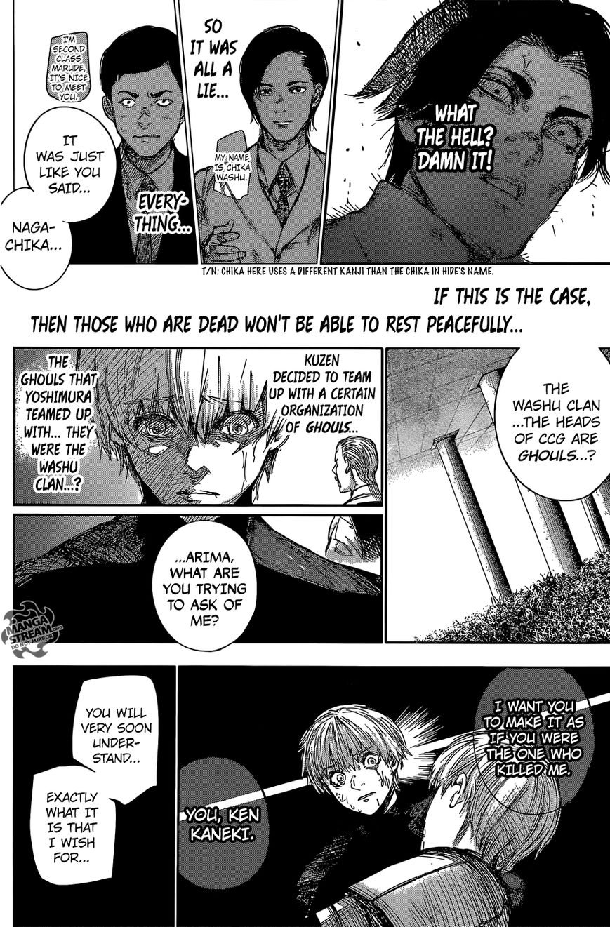 Read Tokyo Ghoul։re EN Manga Online