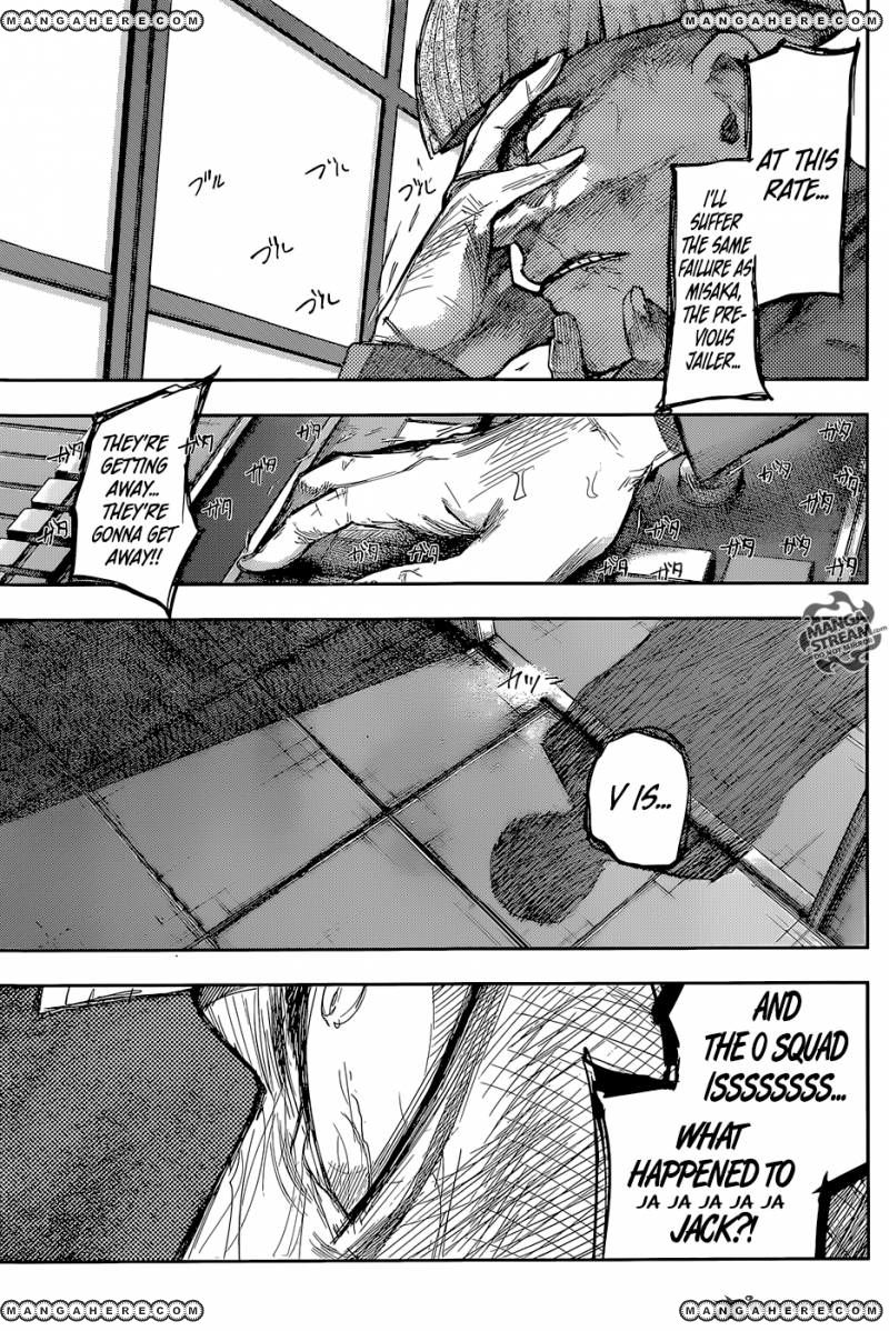 Read Tokyo Ghoul։re EN Manga Online