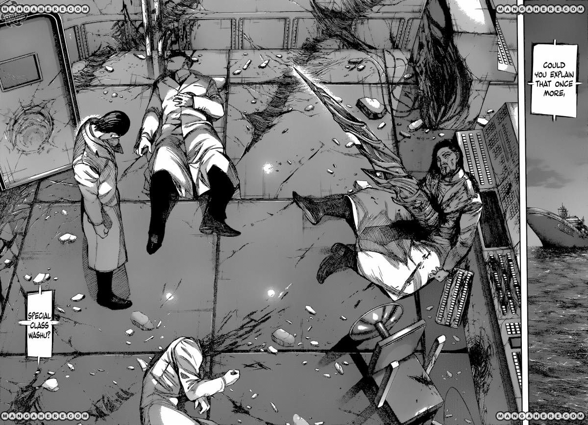 Read Tokyo Ghoul։re EN Manga Online