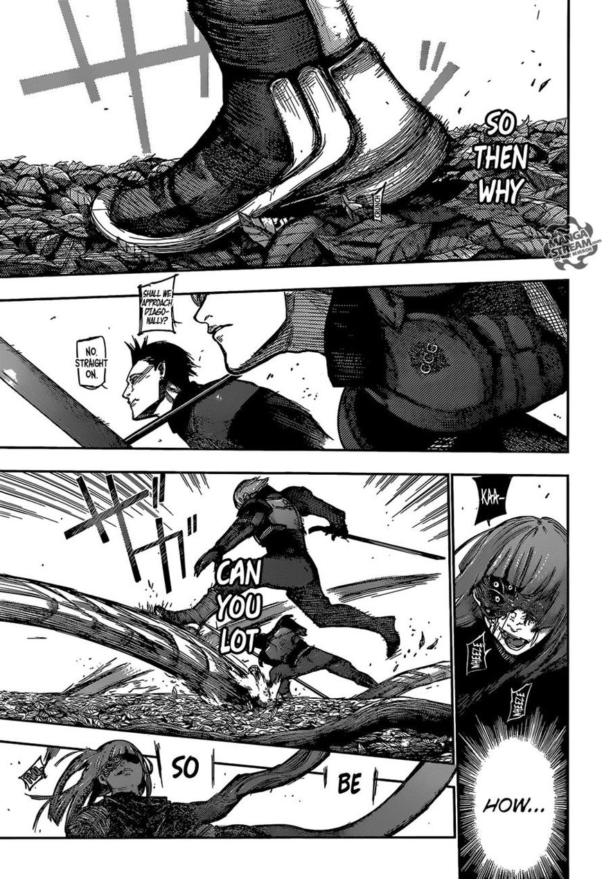 Read Tokyo Ghoul։re EN Manga Online