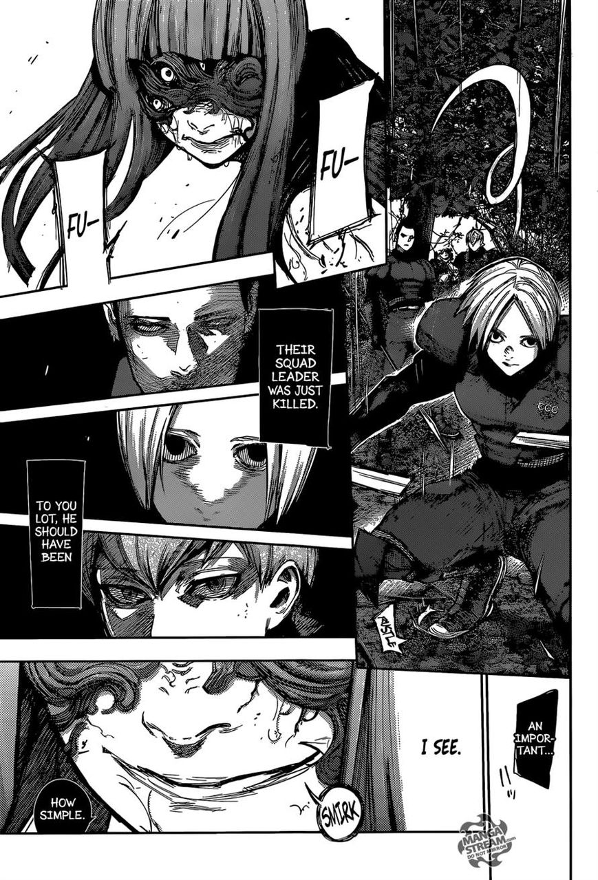 Read Tokyo Ghoul։re EN Manga Online