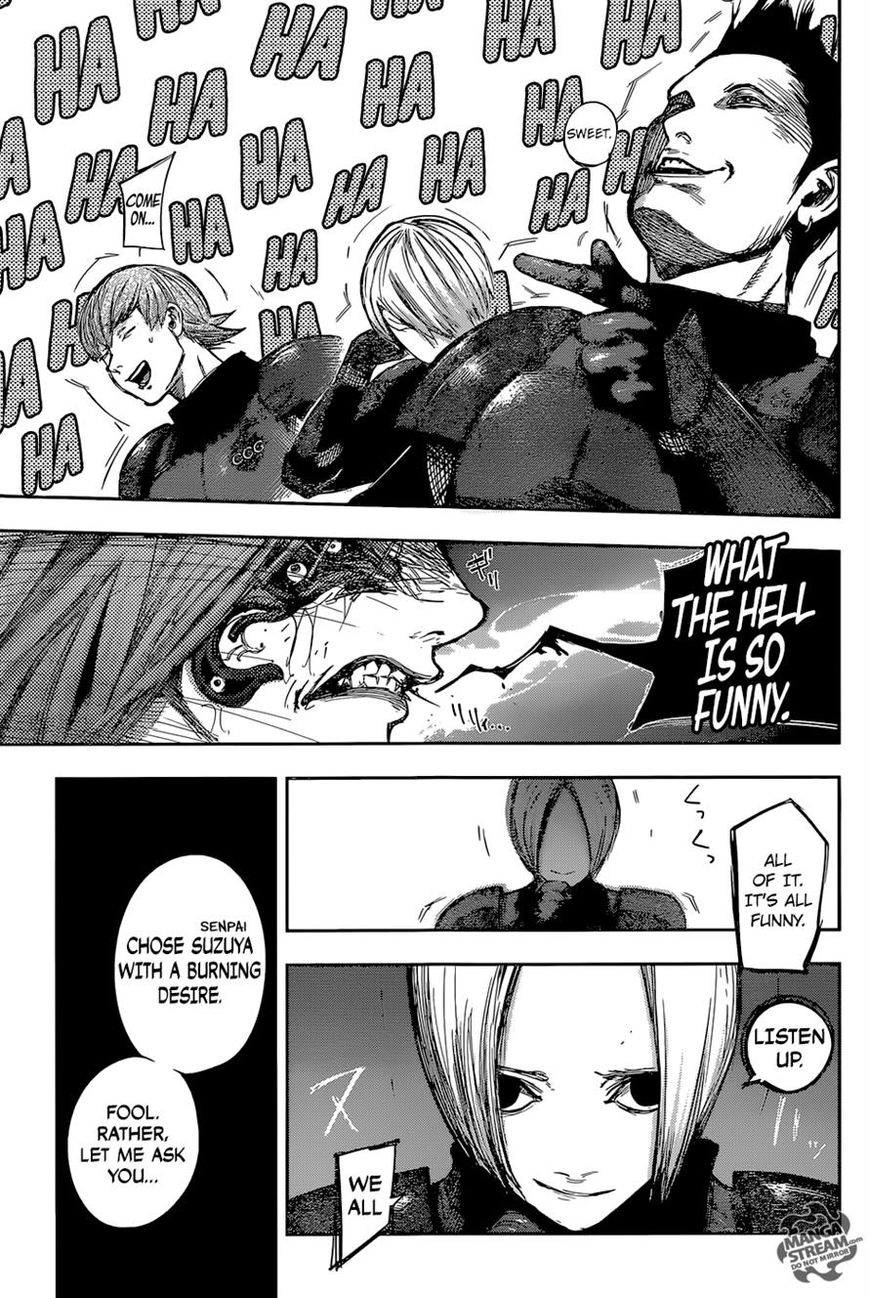 Read Tokyo Ghoul։re EN Manga Online