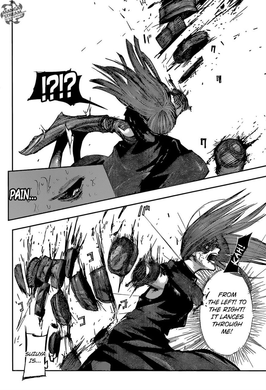 Read Tokyo Ghoul։re EN Manga Online