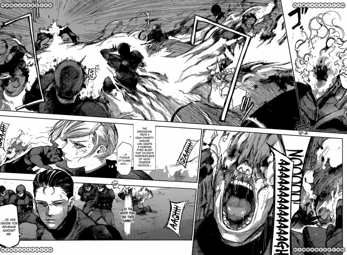 Read Tokyo Ghoul։re EN Manga Online