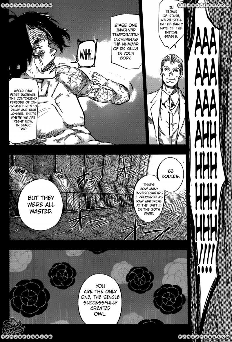 Read Tokyo Ghoul։re EN Manga Online