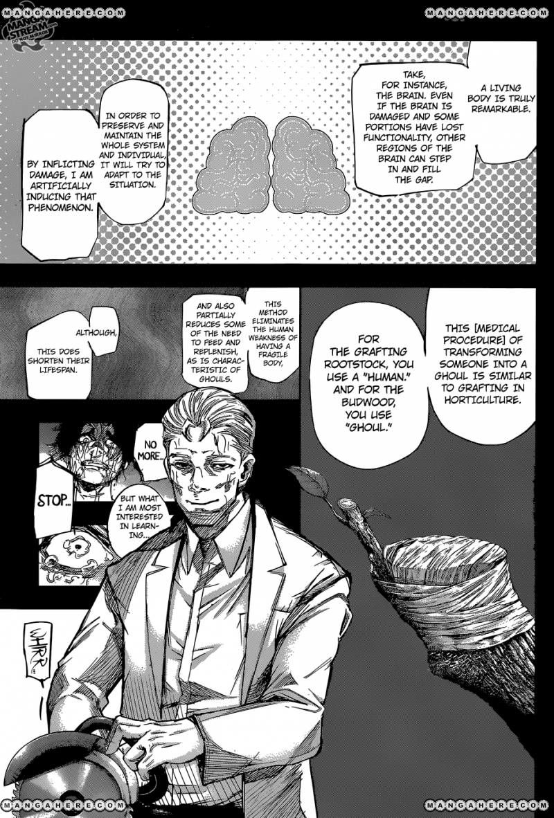 Read Tokyo Ghoul։re EN Manga Online