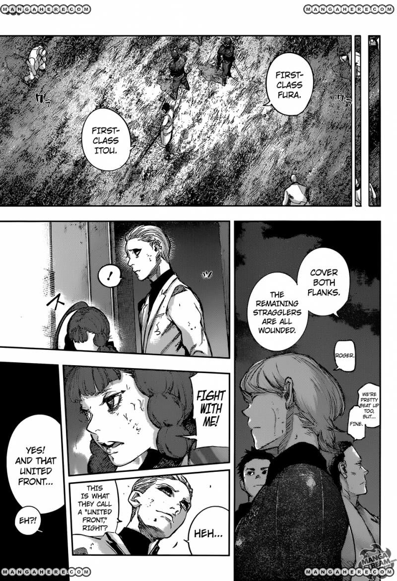 Read Tokyo Ghoul։re EN Manga Online