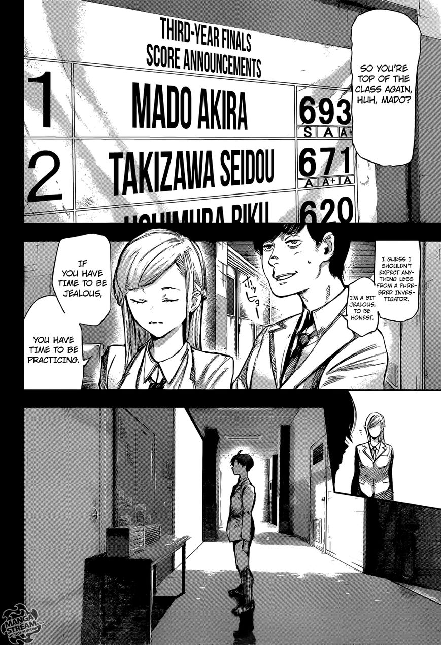 Read Tokyo Ghoul։re EN Manga Online