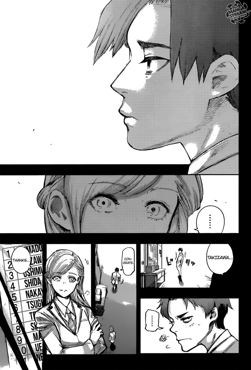 Read Tokyo Ghoul։re EN Manga Online