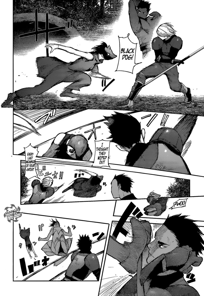 Read Tokyo Ghoul։re EN Manga Online