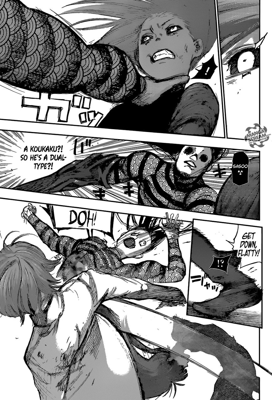 Read Tokyo Ghoul։re EN Manga Online