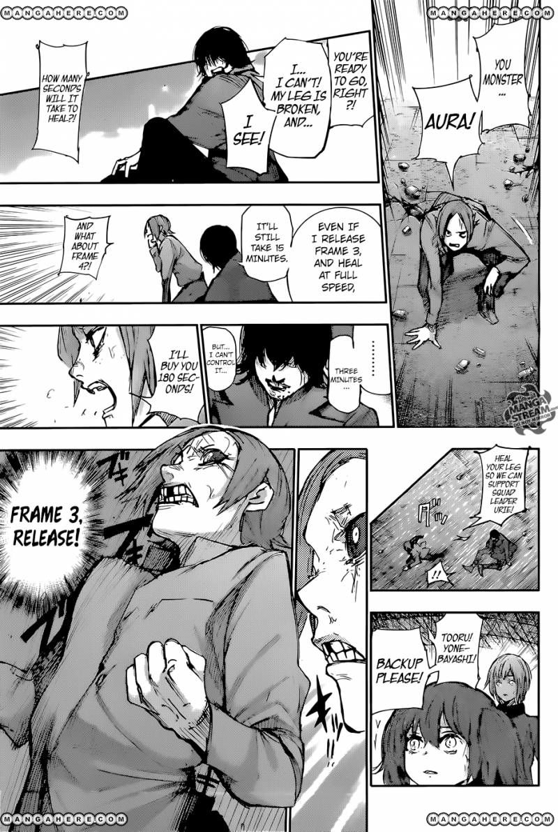 Read Tokyo Ghoul։re EN Manga Online
