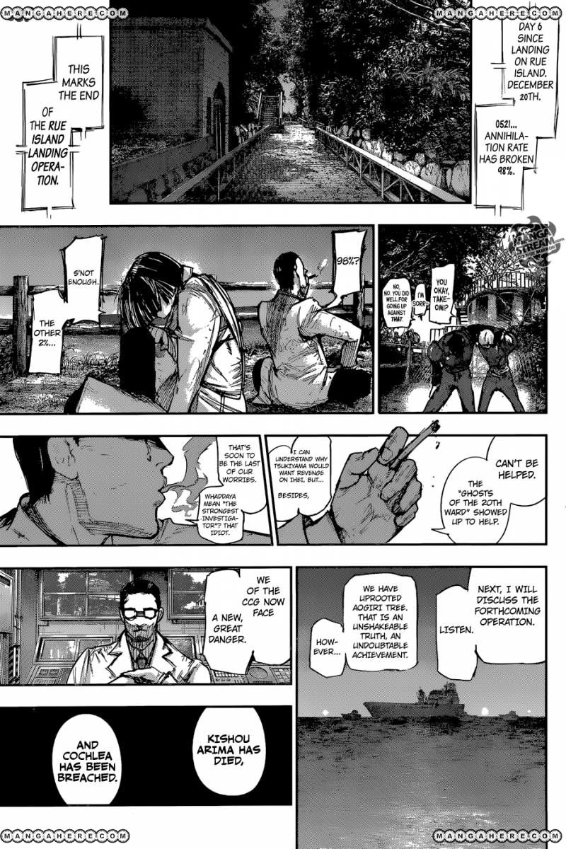 Read Tokyo Ghoul։re EN Manga Online