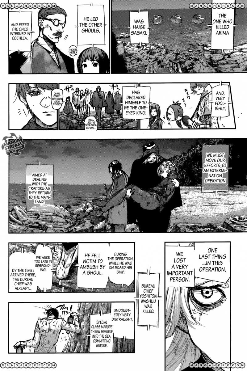 Read Tokyo Ghoul։re EN Manga Online
