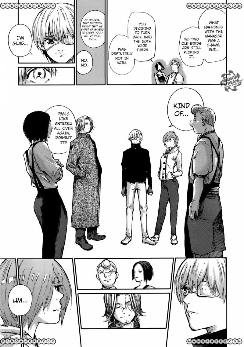 Read Tokyo Ghoul։re EN Manga Online