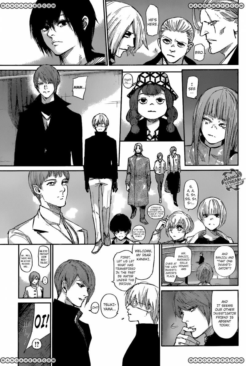 Read Tokyo Ghoul։re EN Manga Online