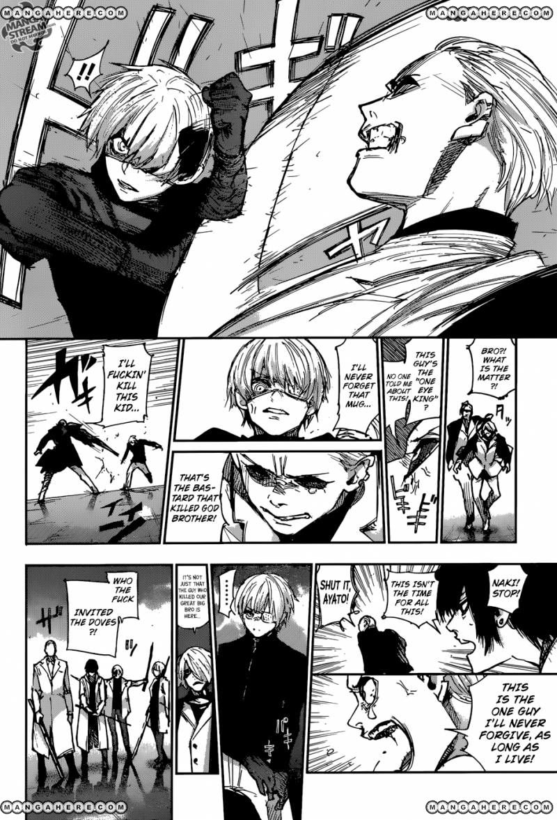 Read Tokyo Ghoul։re EN Manga Online
