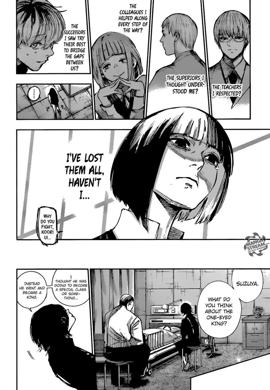 Read Tokyo Ghoul։re EN Manga Online