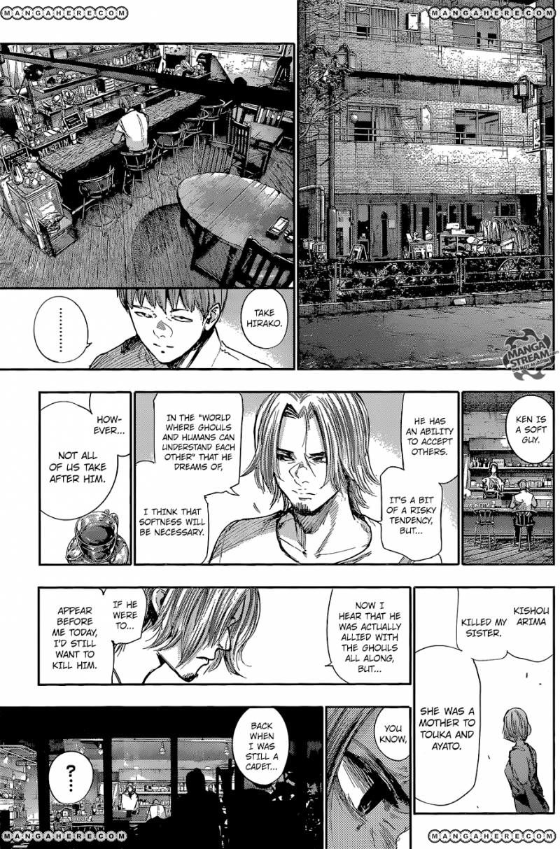 Read Tokyo Ghoul։re EN Manga Online