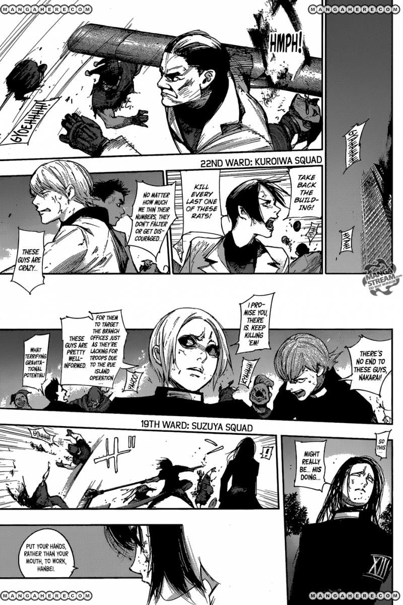 Read Tokyo Ghoul։re EN Manga Online