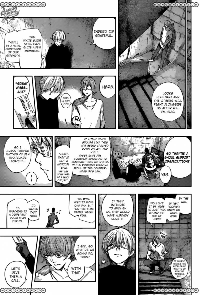 Read Tokyo Ghoul։re EN Manga Online