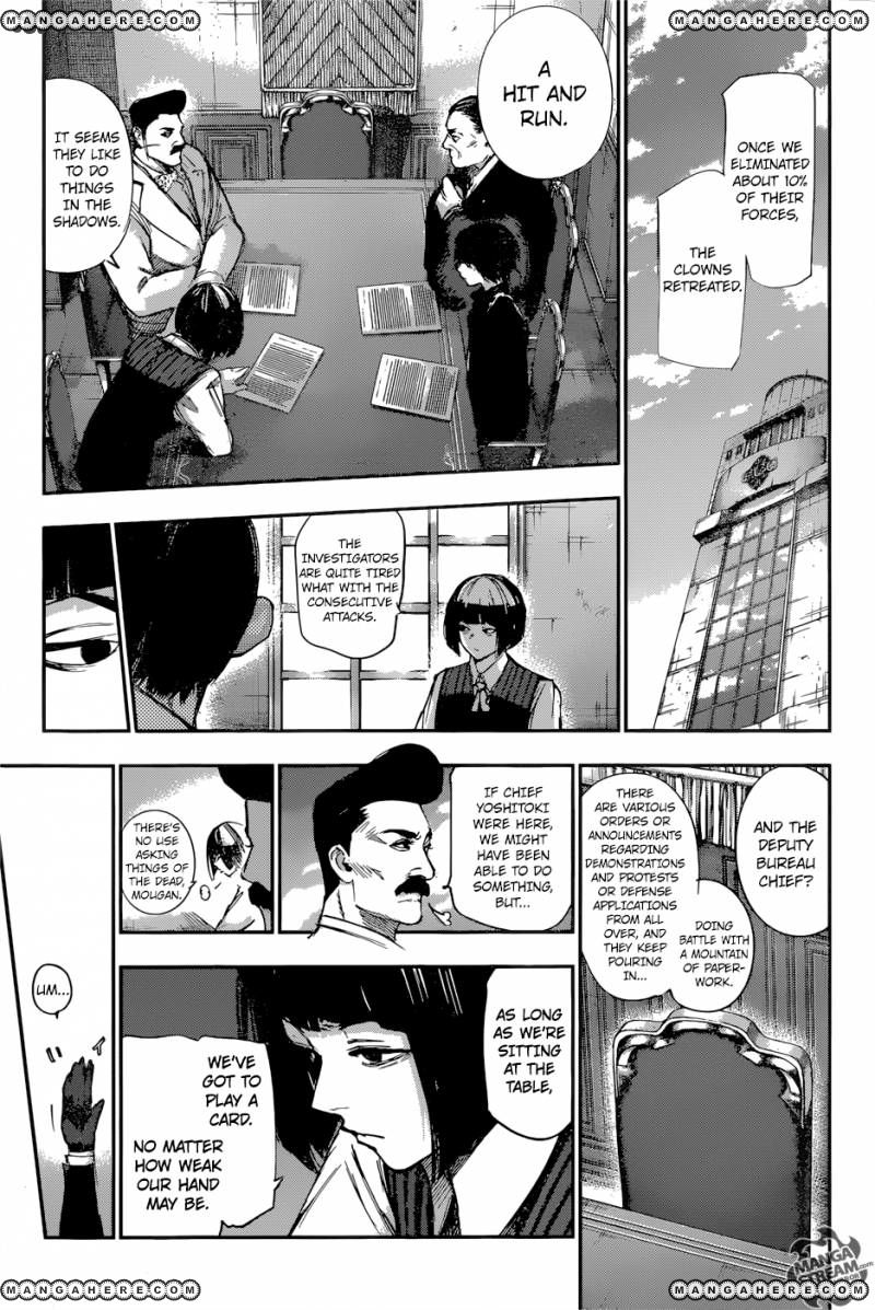 Read Tokyo Ghoul։re EN Manga Online