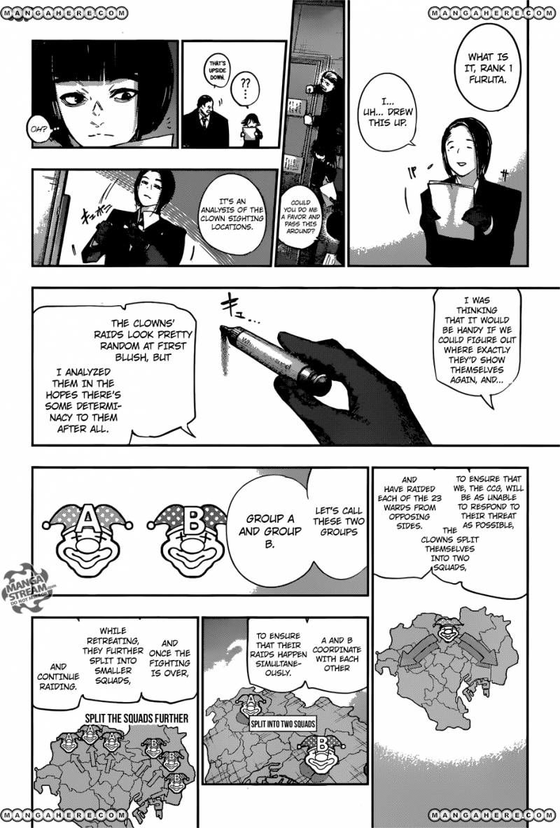 Read Tokyo Ghoul։re EN Manga Online