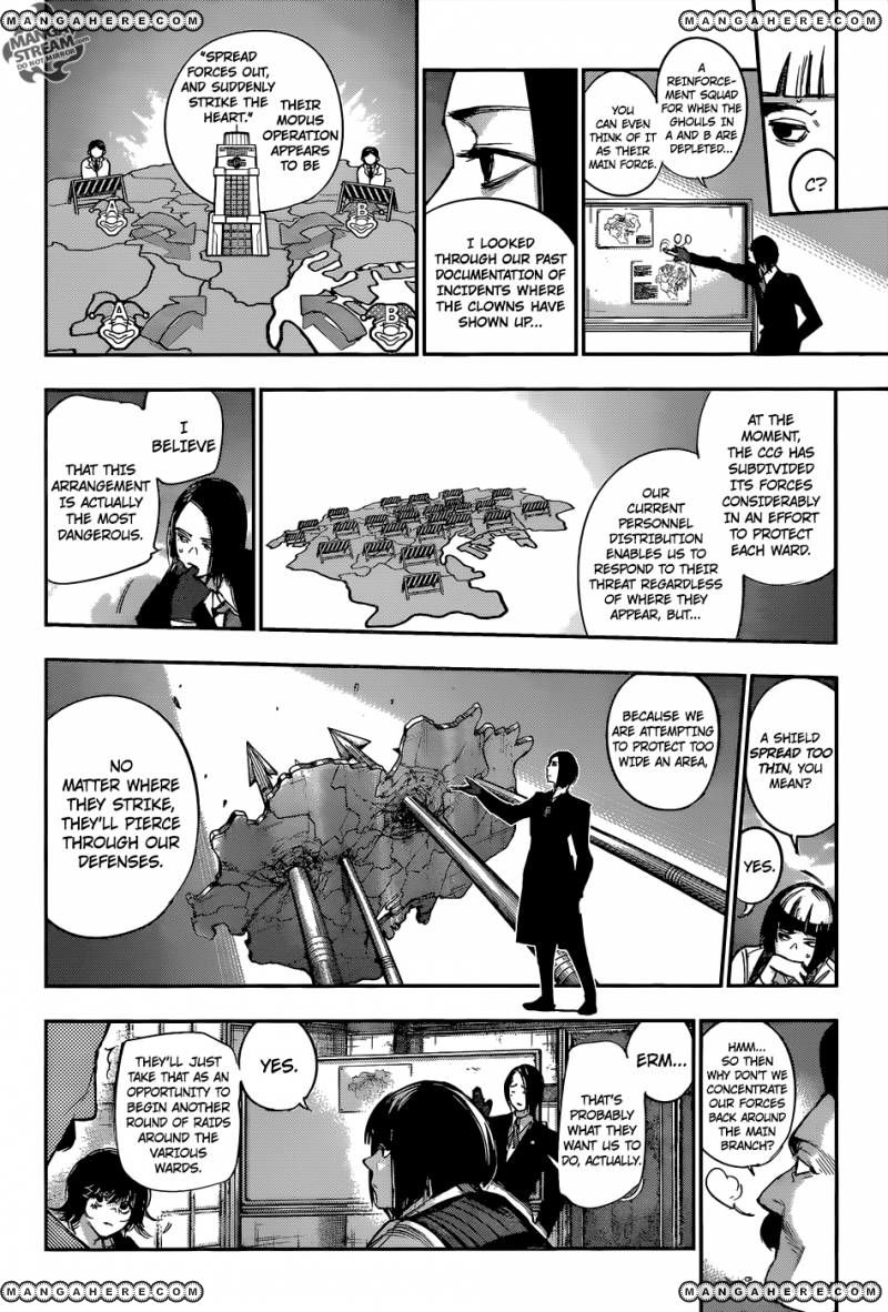 Read Tokyo Ghoul։re EN Manga Online